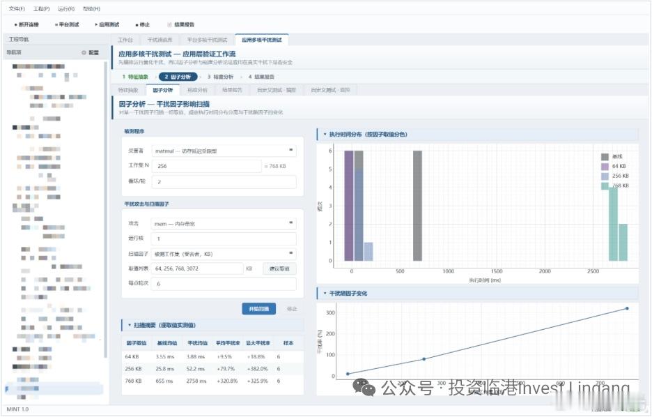 近日，“创·在上海”国际创新创业大赛组委会发布《2026“创·在上海”国际创新创业大赛企业组复赛入围名单公告》，全市共1312家企业从层层选拔中脱颖而出，晋级企业组复赛。
在本届入围企业中，临港新片区多家企业凭借在人工智能、低空经济、智能制造等前沿赛道的硬核技术成果入选，其中3家是临港“拨改 ​