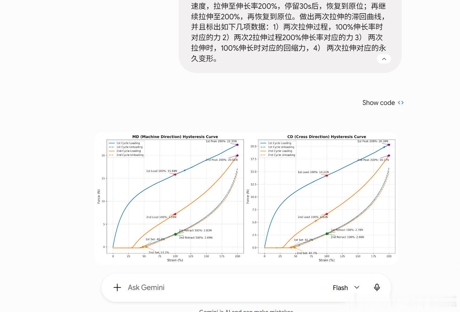 再次感叹Gemini的强大
没了你我啥也不是 ​