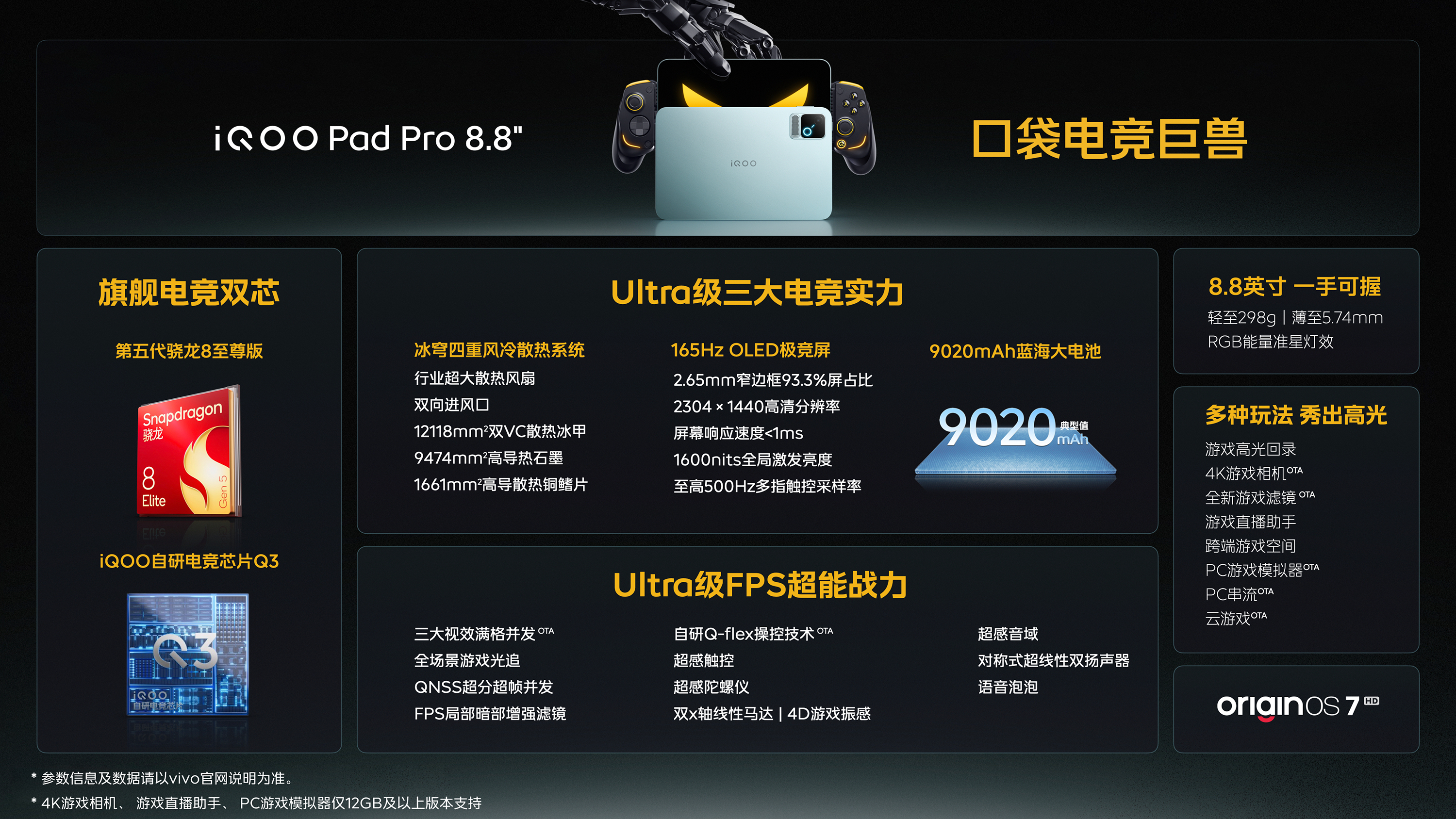 【iQOO Pad Pro 8.8英寸 口袋电竞巨兽】
①旗舰双芯：搭载第五代骁龙8至尊版+自研电竞芯片Q3；
②Ultra级散热：行业超大散热风扇+双向进风口、超大被动散热面积；
③Ultra级屏幕：8.8英寸一手可握、165HzOLED极竞屏；
④Ultra级FPS超能战力：三大视效并发、自研Q-flex操控技术+超感陀螺仪+超感触控、支 ​