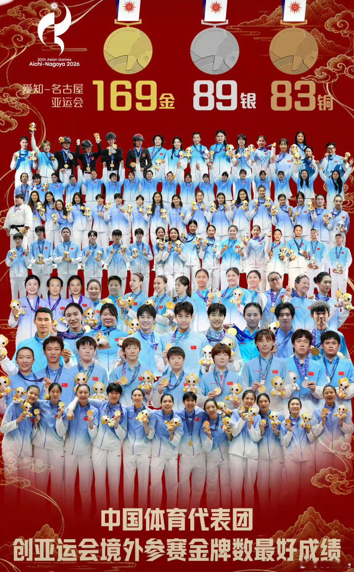 #王楚钦  亚运会海报# 家人们，谁懂啊！今天看到王楚钦的亚运会海报，真的是一整个被帅到了！😍

海报里的头头眼神那叫一个坚定，感觉随时都要在球台上大杀四方了！这次亚运会他可是要身兼男团、男单和混双三项，绝对是咱们国乒男队的主力担当。作为粉丝，看到他这么拼，真的是既骄傲又心疼。

不管 ​