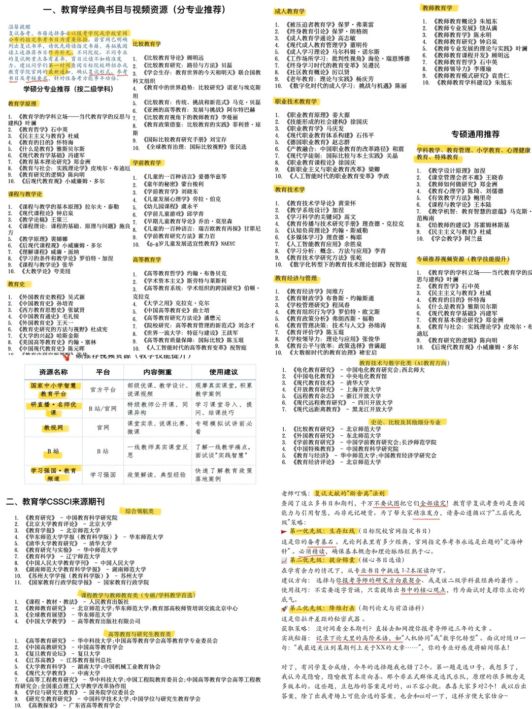 考研复试到底看什么？（丹丹老师一篇说清楚）