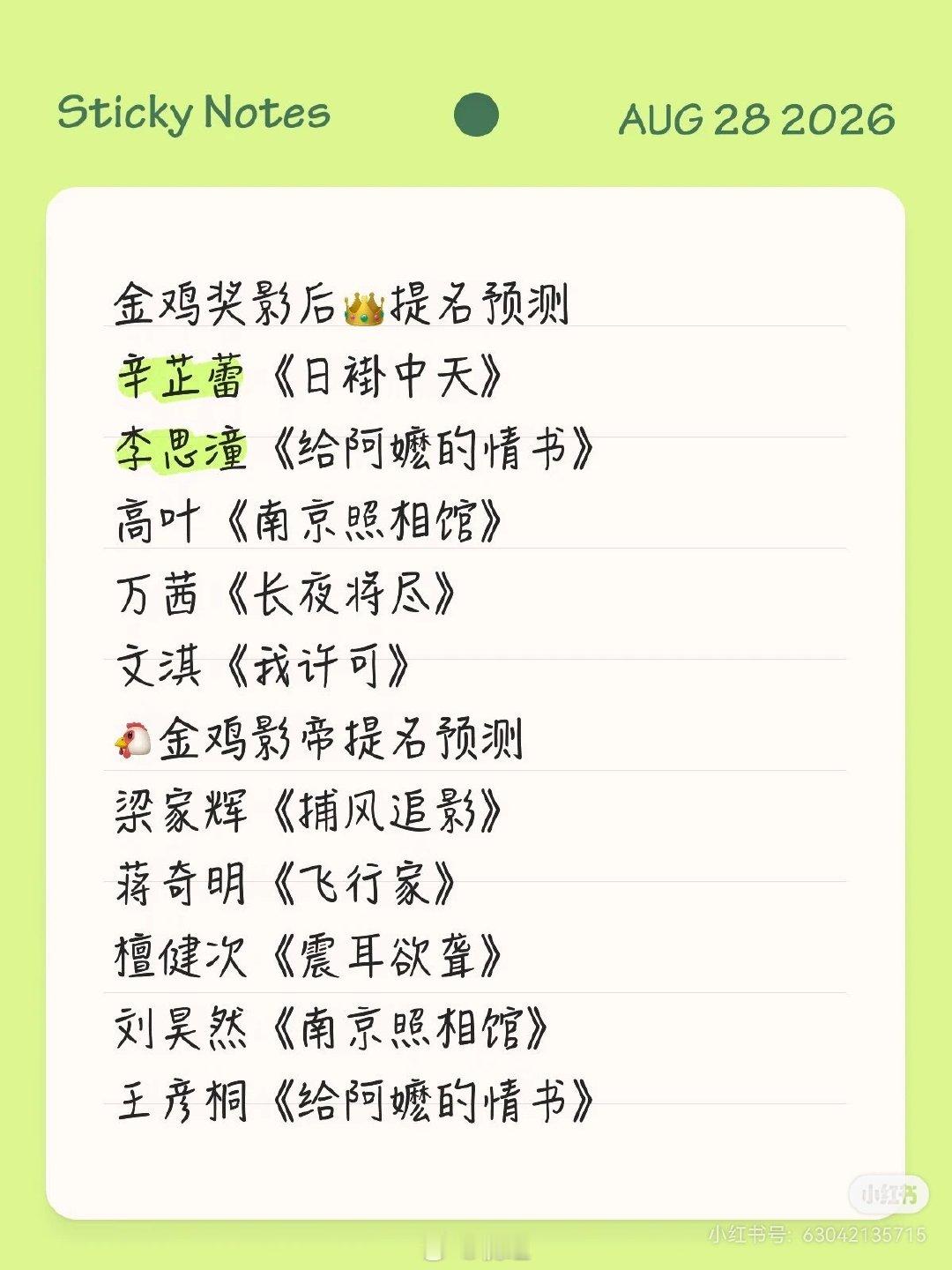 金鸡奖影帝影后预测李思潼，梁家辉[捂嘴哭]#金鸡奖提名预测# ​