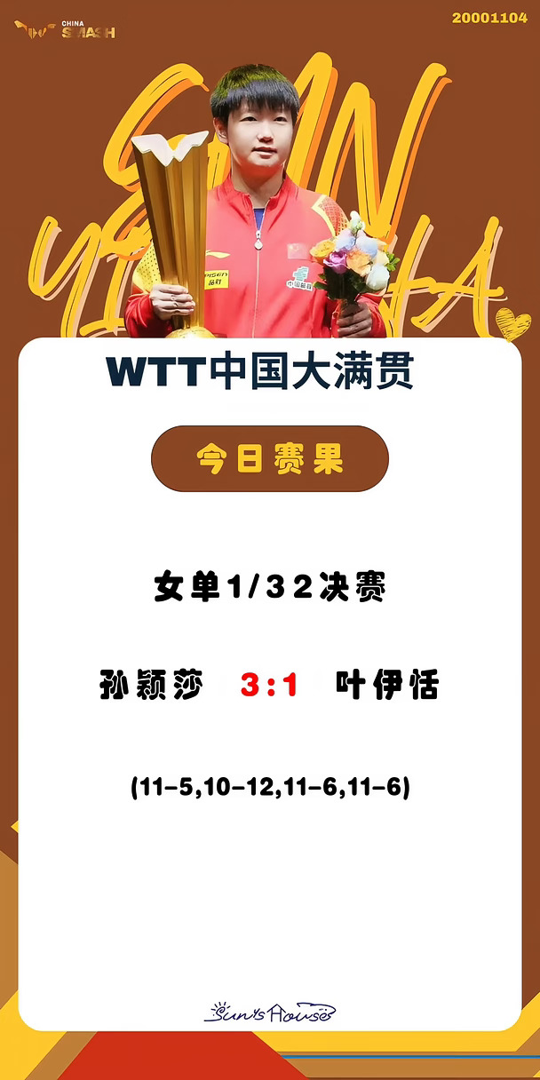 今日赛果