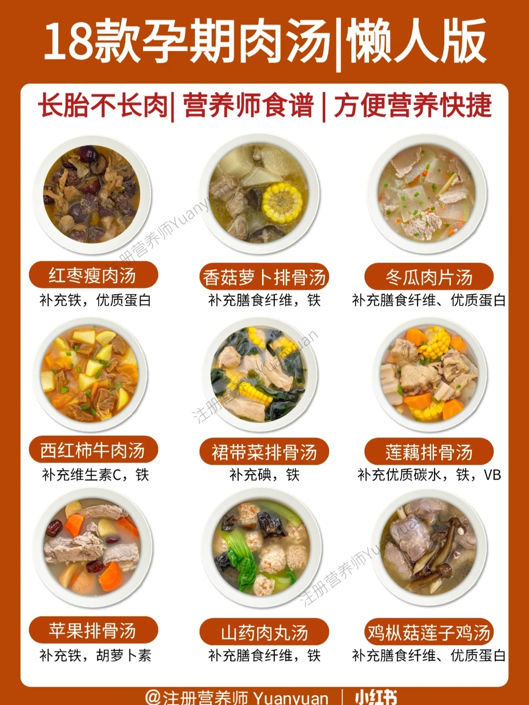 长胎不长肉|孕期营养肉汤合理|含食谱做法