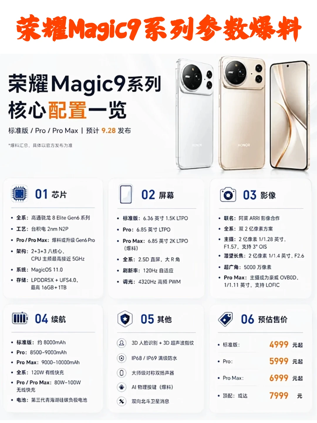 荣耀magic9定档9月28，争今年最强骁龙旗舰