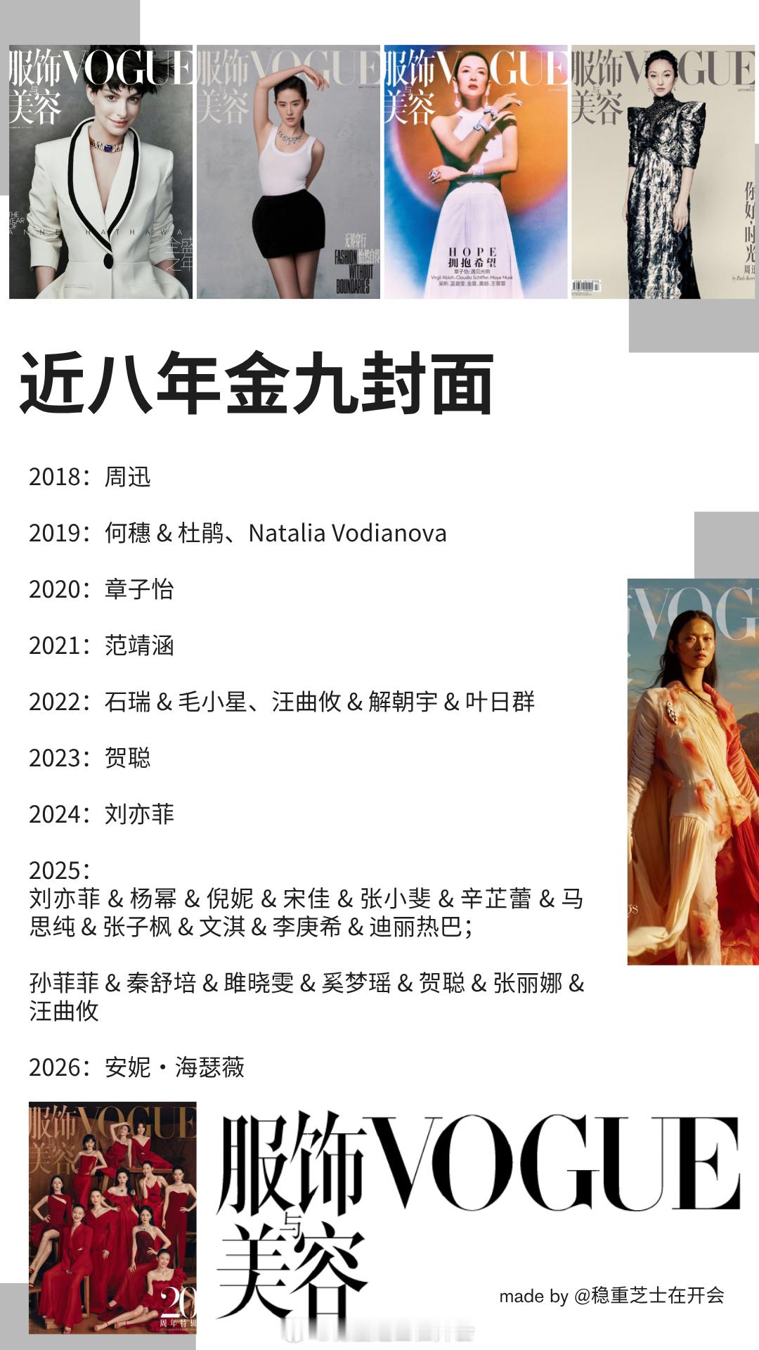 【VOGUE近八年金九封面】
2018：周迅
2019：何穗&杜鹃、Natalia Vodianova
2020：章子怡
2021：范靖涵
2022：石瑞&毛小星、汪曲攸&解朝宇&叶日群
2023：贺聪
2024：刘亦菲
2025：刘亦菲&杨幂&倪妮&宋佳&张小斐&辛芷蕾&马思纯&张子枫&文淇&李庚希&迪丽热巴；
孙菲菲&秦舒培&雎晓雯&奚梦瑶&贺聪&张丽娜& ​