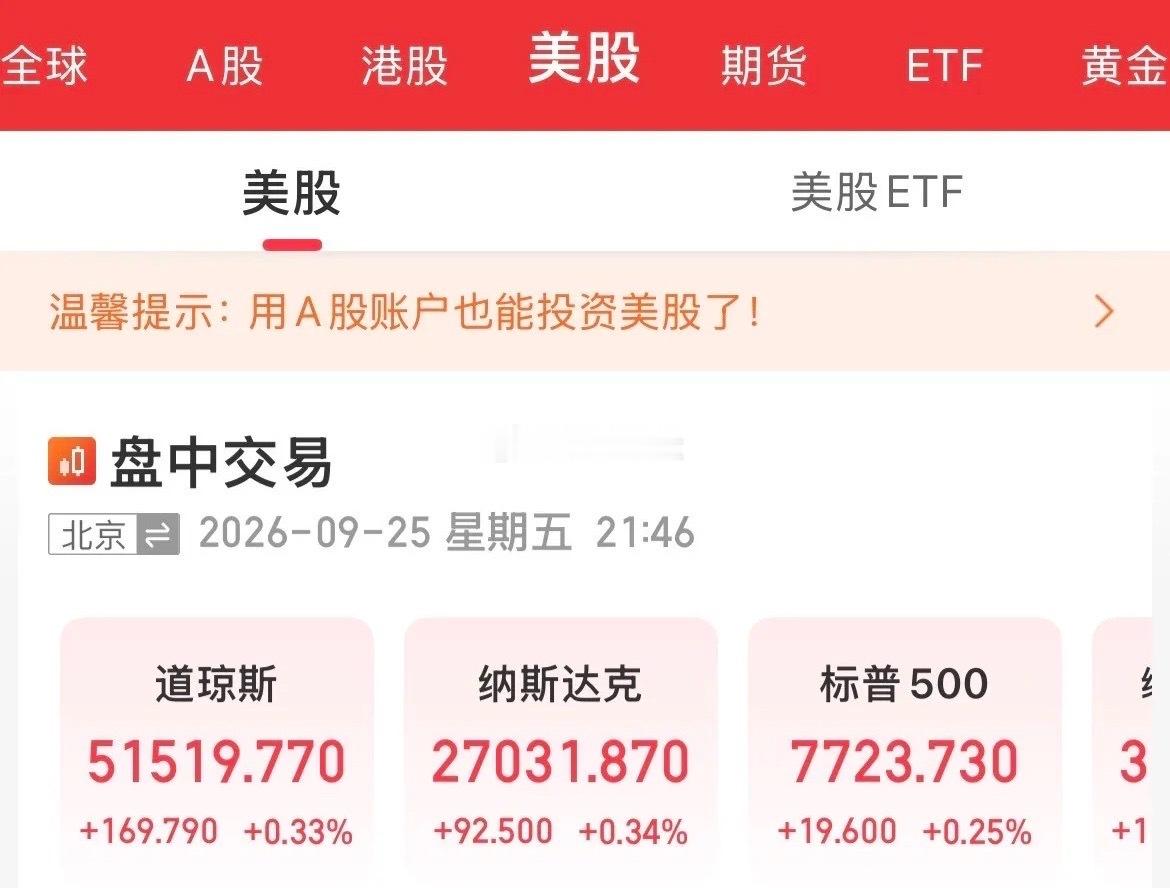 外围情绪回暖！美伊释放缓和信号，美股小幅高开科技走强

外围市场迎来明显的情绪修复，地缘局势传来缓和利好，资金做多意愿明显回暖。

本轮市场风向转变的核心诱因，来自伊朗方面的表态：伊朗总统公开表示，无意发展核武器，且愿意与美国重启谈判。地缘紧张预期快速降温，直接带动大宗商品与权益市场 ​