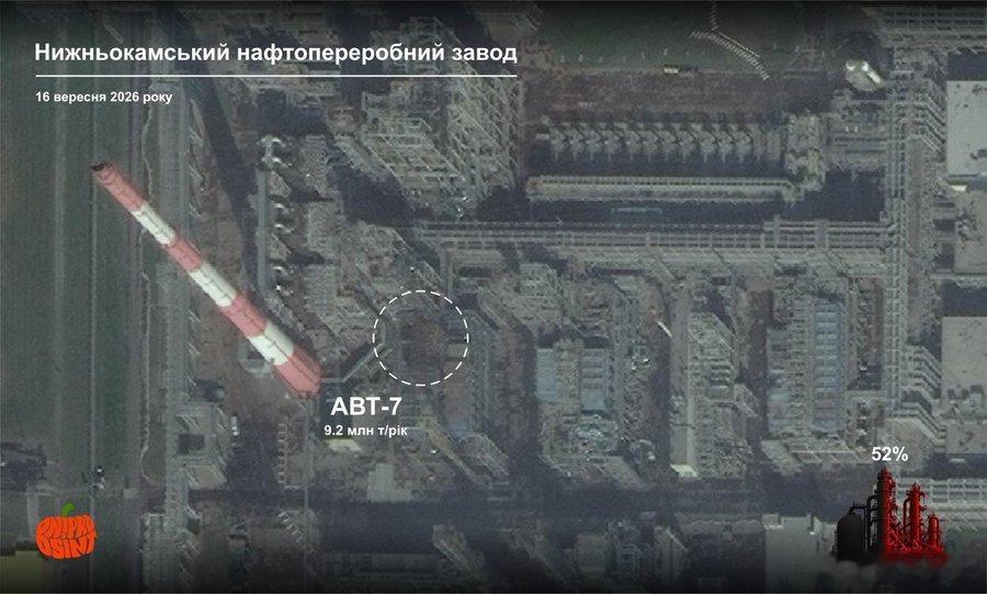 卫星照片显示，9月13日，乌军使用FP-1无人机袭击了下卡姆斯克的TANEKO炼油厂的结果，成功击中了该厂最大的装置——年处理能力达920万吨原油的ELOU-AVT-7。
其停运意味着整个厂初级加工能力的52%将停止运行。

#特朗普要求乌克兰停止攻击俄炼油厂##普京称欧洲军队入乌等于同俄开战# ​