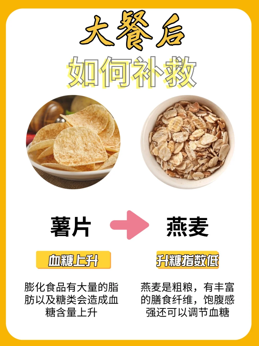暴食后如何补救不长肉？馋又不想长肉看这期