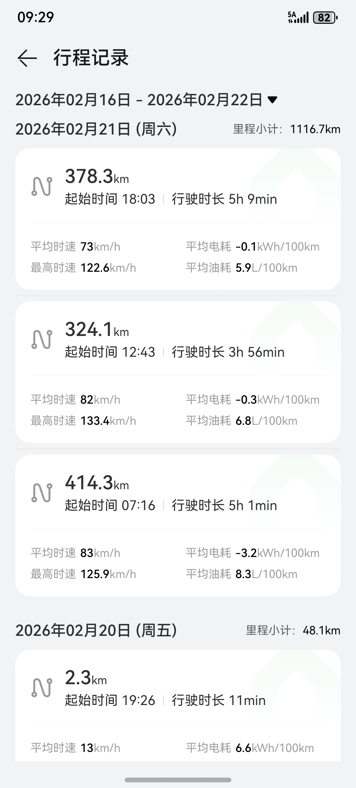 1116公里高速实测！问界26版新M7油耗表现太惊喜了🚗💨 春节初...