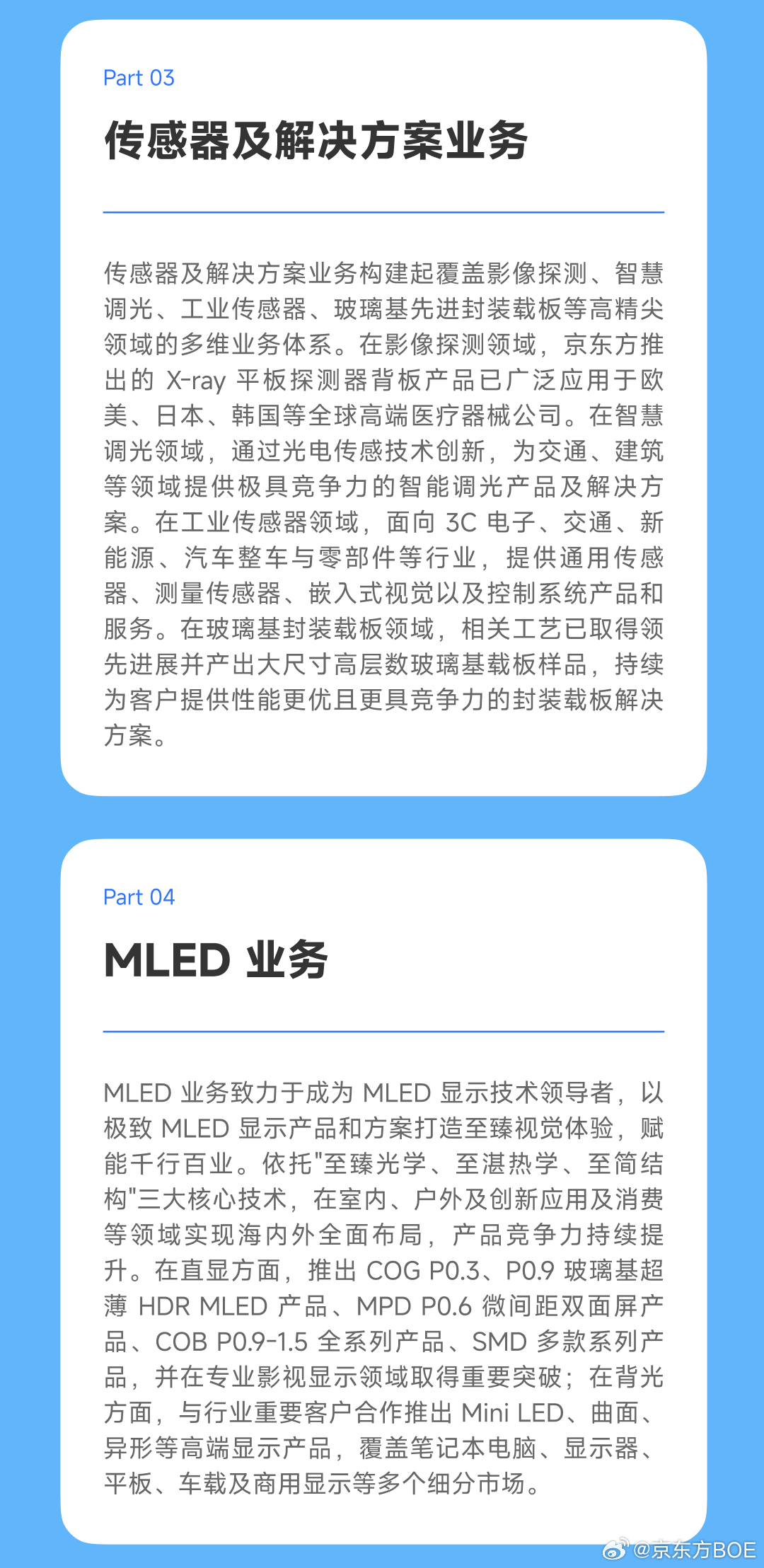 Hi YOU！2027全球校园招聘正式启动！ [锦鲤附体] 10 大岗...