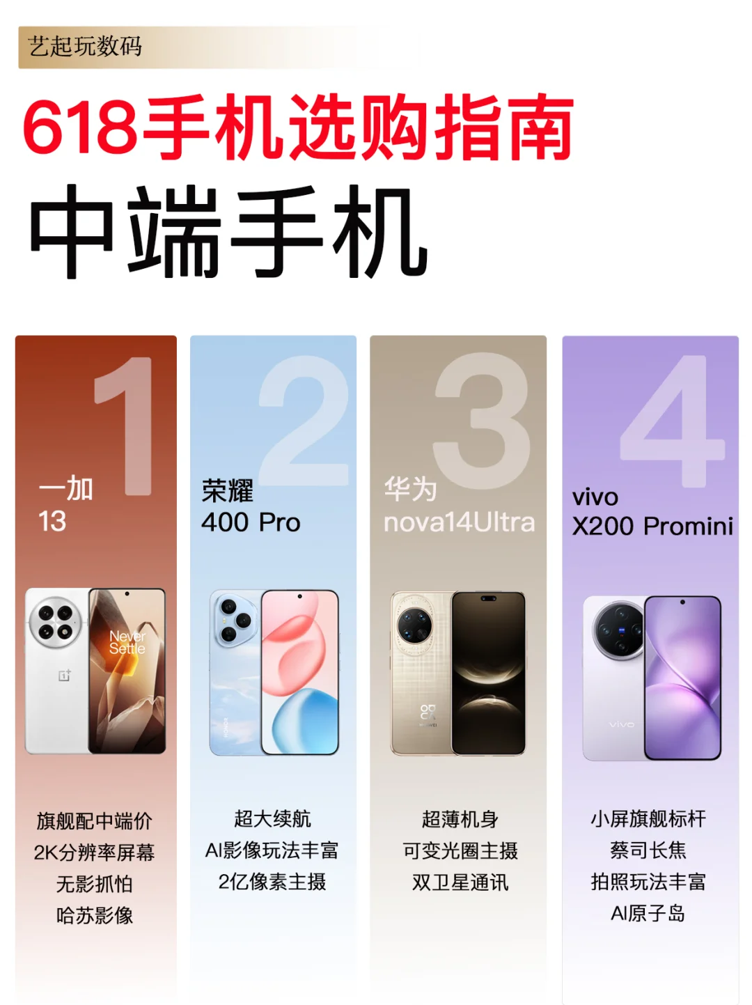 618手机选购指南丨3K价位的中端机怎么选❓