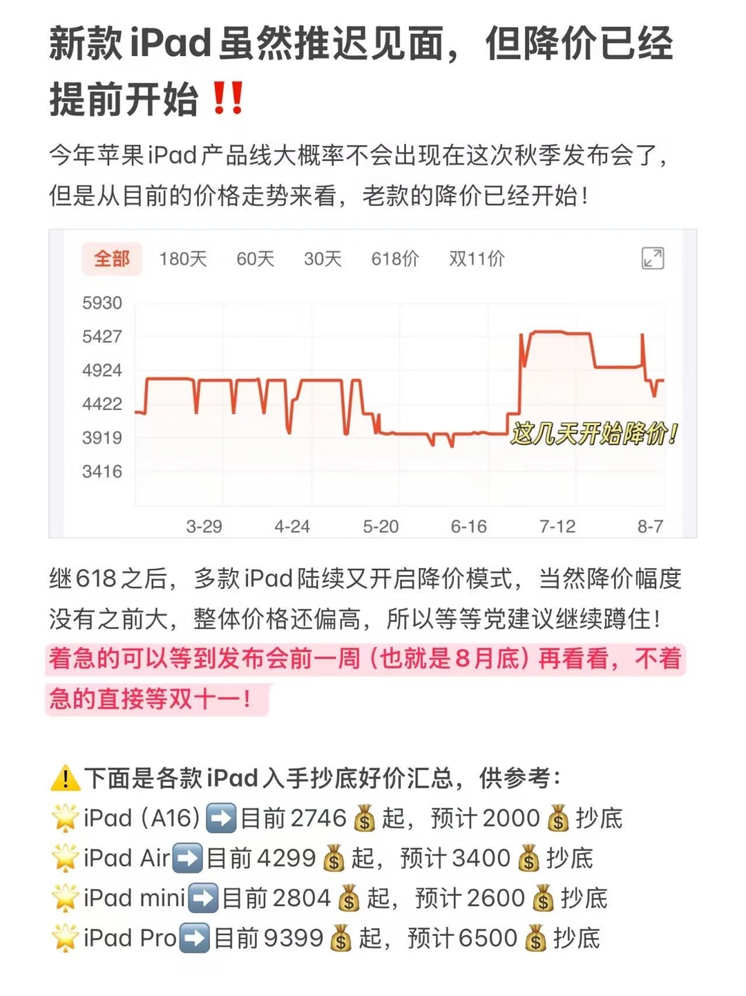 新款iPad虽然推迟见面，但老款降价提前开始