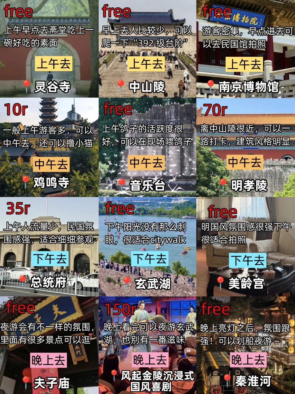 南京三日游🚶‍♂️不走回头路保姆级逛吃攻略