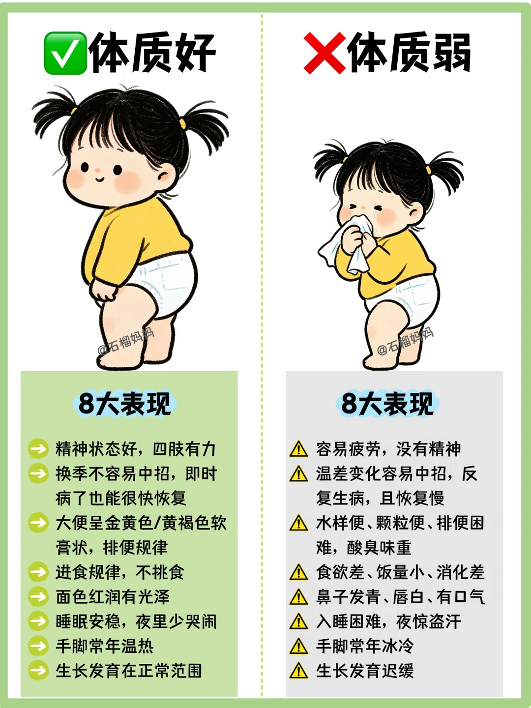 宝宝体质娇嫩！搞懂羊奶为什么是温养好选择