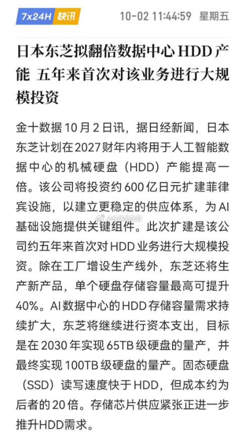 今晚美股希捷和西数暴跌的原因 ​