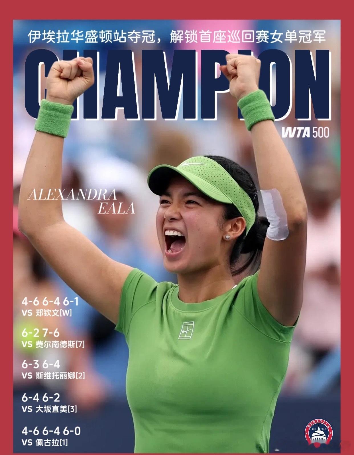 因大雨中断，WTA500女单决赛经过两天比赛终于收官，🇵🇭新星伊埃...