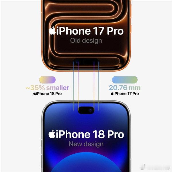 #iPhone18涨价幅度#
我已经在晚上各种看iPhone18 Pro
结果一直等待一直不发
一直不发就有更多物料
像狼来了[委屈] ​
