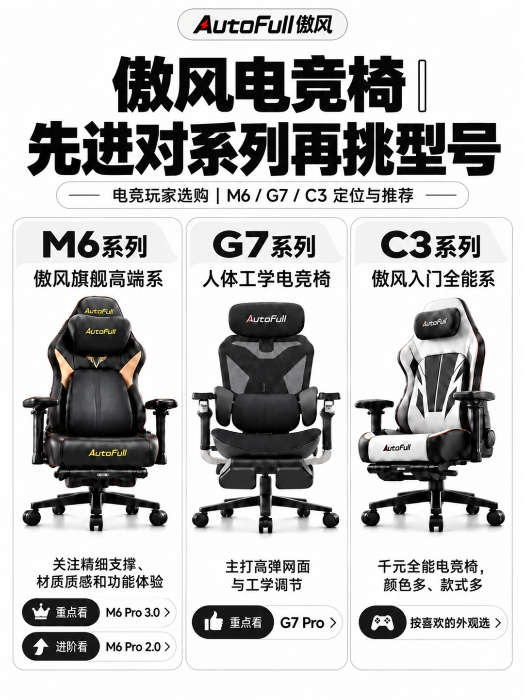 一图理清傲风 M6/G7/C6｜电竞椅挑选思路