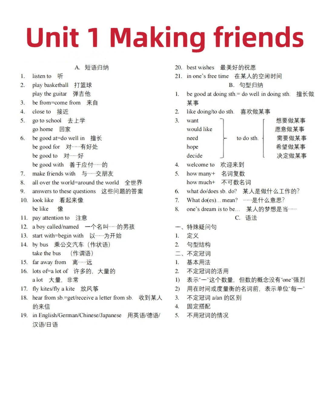 七年级上册英语，短语句型知识点汇总‼️