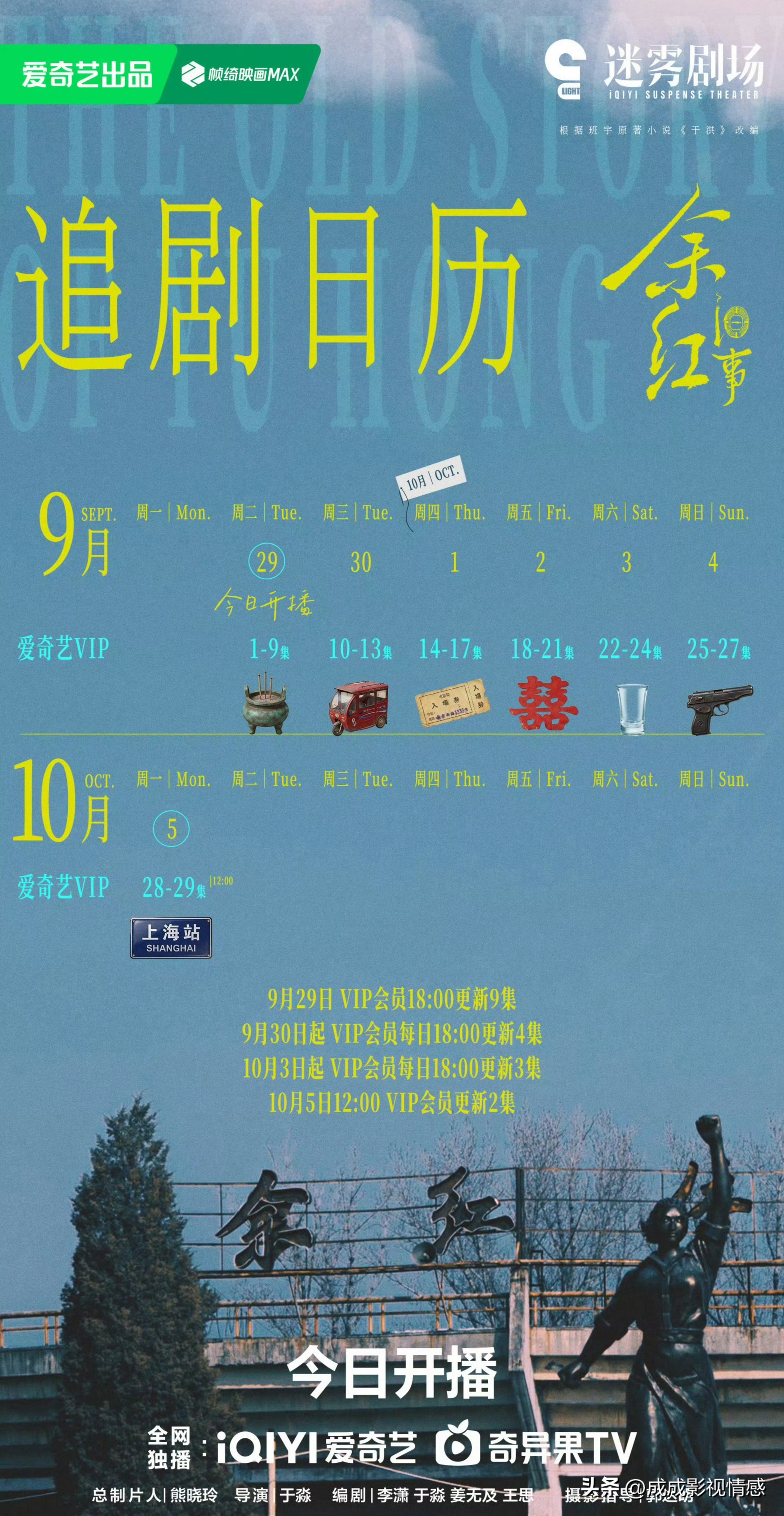 马伊琍《余红旧事》追剧日历，今晚（9.29）爱奇艺18点开播。

该剧34集，首更9集。

因为这剧的集长20分钟左右，所以9集也就是正常剧的4集左右。

阵容包括：马伊琍、王佳佳、张哲华、王天辰、艾丽娅、付航、刘佩琦、吕星辰、任彬、向涵之、赵龙豪、耿乐、土豆、董宝石、蒋诗萌等。