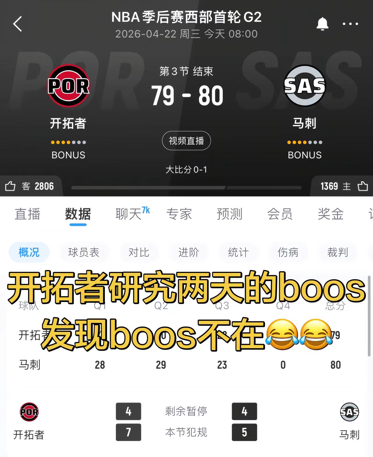 今天奥斯卡影帝奖：开拓者