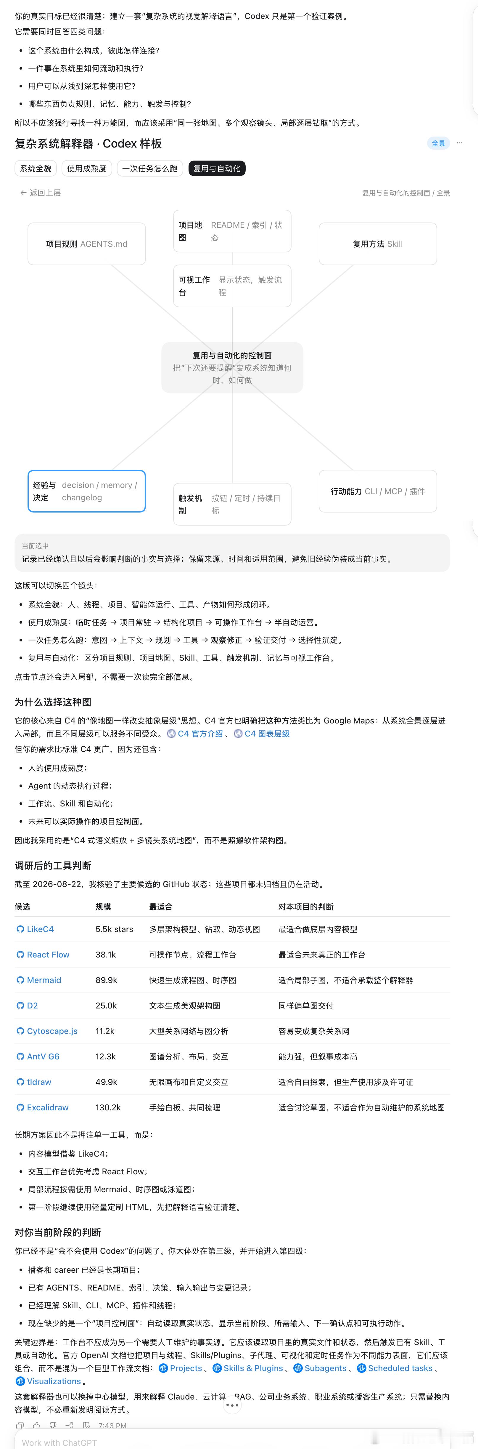 背景：想要一个能够清晰呈现复杂系统/概念的解释器（比如流程图等）
问题：很多复杂概念 和系统不能用一个图就呈现，但是又希望可以能够有一个清晰的地图×解释器，来定位知识和认知
ai：
你的真实目标已经很清楚：建立一套“复杂系统的视觉解释语言”，Codex 只是第一个验证案例。
它需要同时回答四类 ​