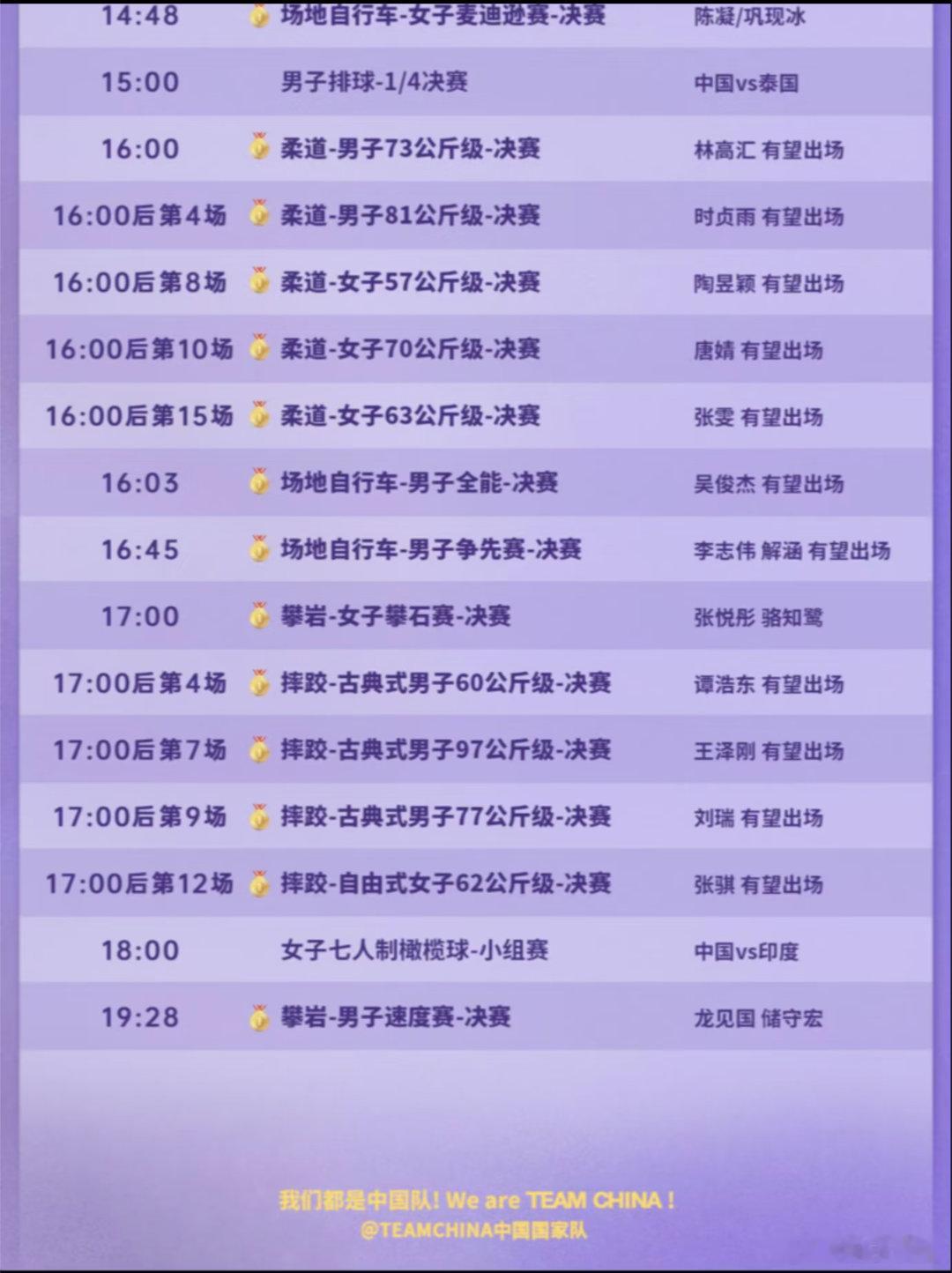 #亚运会10月1日看点#
国庆当日，亚运赛场多线开战！中国健儿全力出击，为祖国华诞献礼✨
 
🏈七人制橄榄球
8:00 男子小组赛｜中国VS马来西亚
11:45 女子小组赛｜中国VS马来西亚
14:15 男子小组赛｜中国VS乌兹别克斯坦
 
🏐沙滩排球 09:00半决赛
严旭/夏欣怡、曹舒婷/董颉冲击决赛席位
 
🏹复合弓 ​