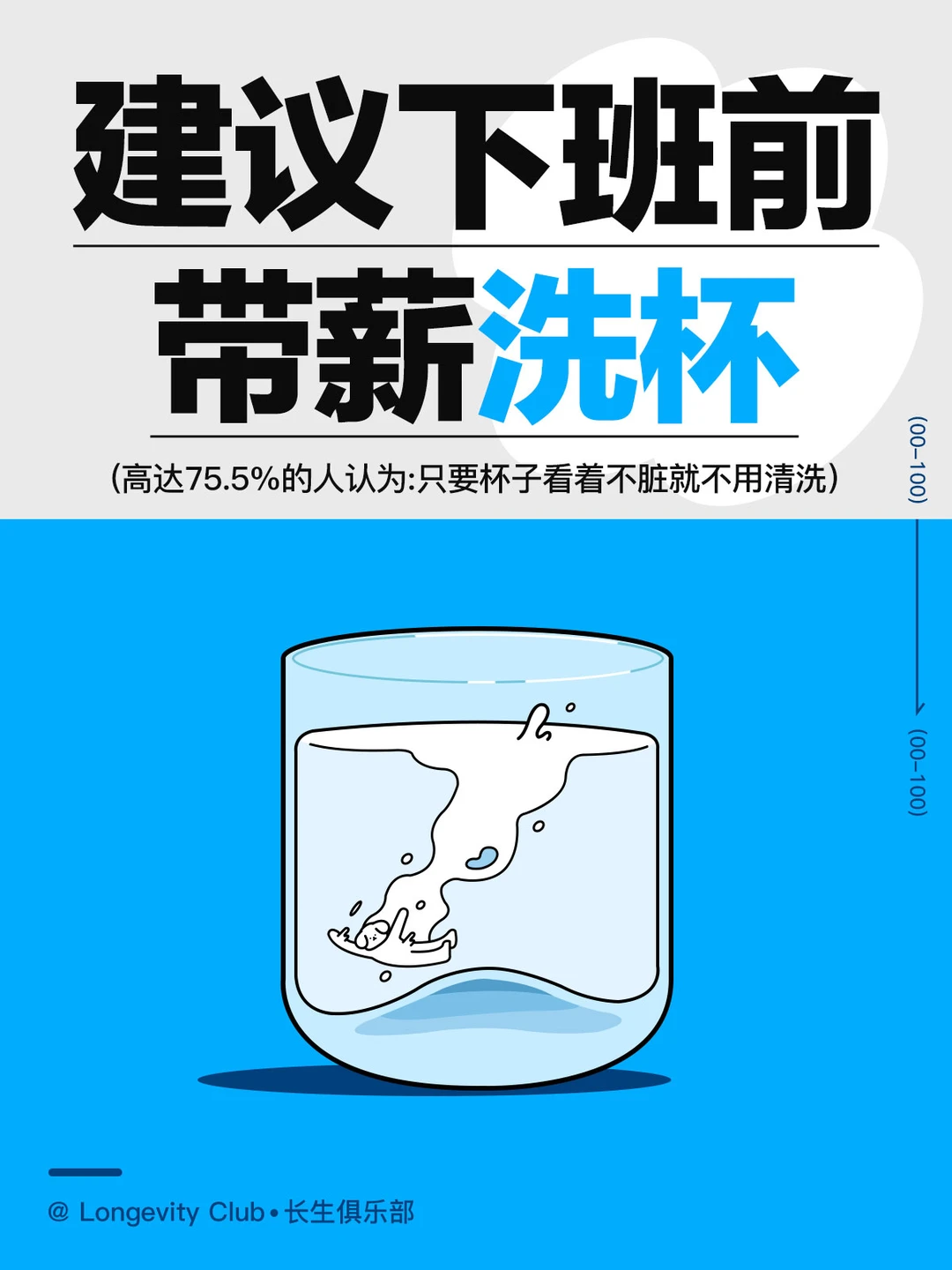 下班前，记得把杯子洗了哈~