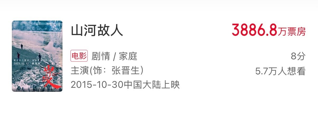 就这样继续小众下去吧
在老译的三百多亿大票房里看不上这个看不上那个
就宝着一亿的小众文艺片 ​