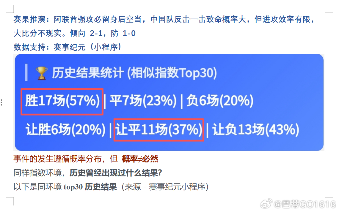 亚运男足末轮/中国U23 vs 阿联酋U23
今天13:30 /丰田体育场（CCTV5直播）

B组出线生死战！中国队打平即可锁定八强，赢球则有望争小组头名，避开东道主日本；阿联酋背水一战，唯有取胜才能保留出线希望。

中国队前两轮1胜1平积4分，532防反体系成熟，上轮31%控球率零封伊朗。张玉宁支点+王钰栋速度+吴 ​