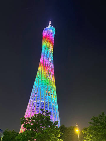 一些零零碎碎🧩～