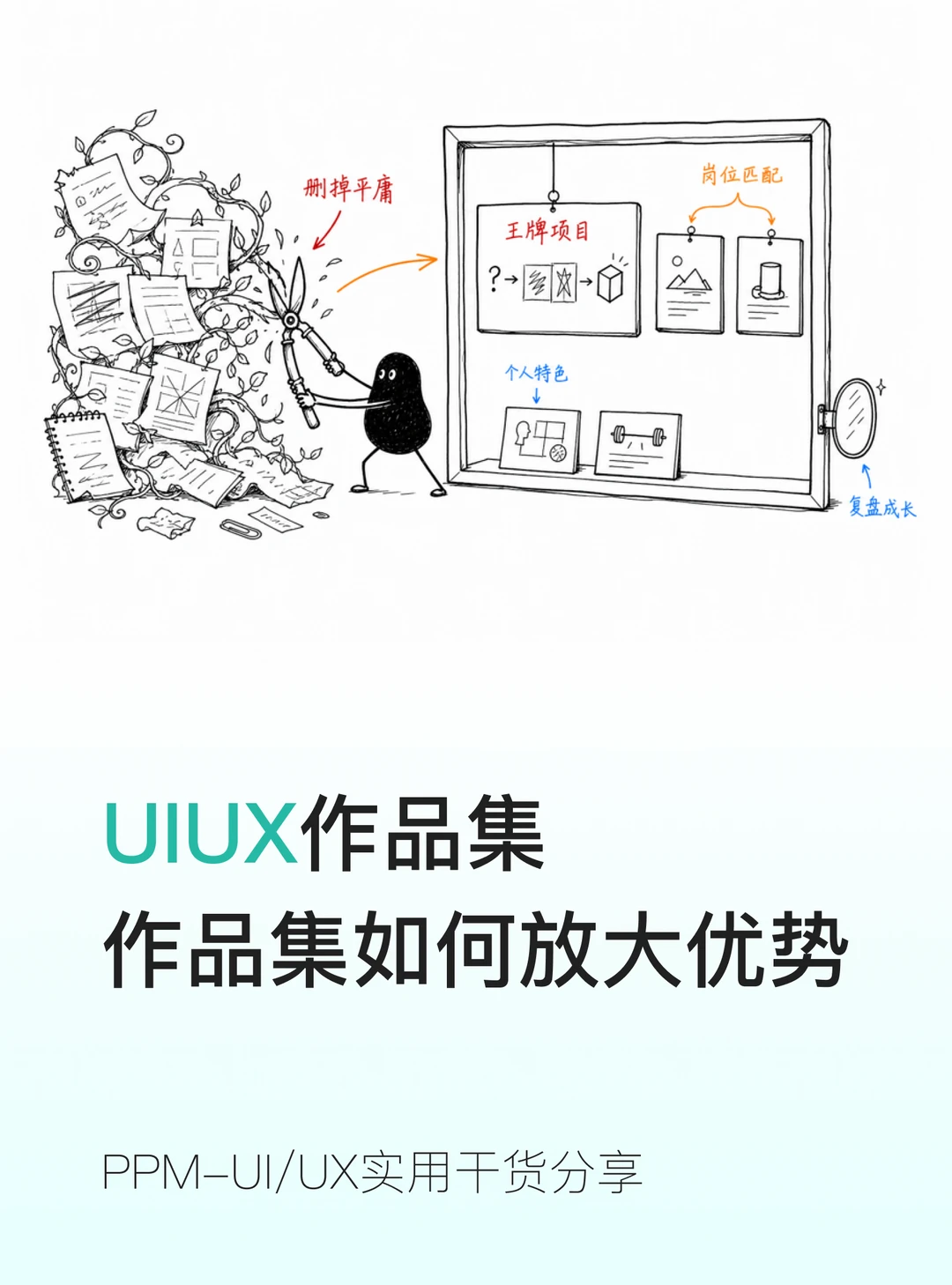 作品集放什么✅精准凸显你的个人优势