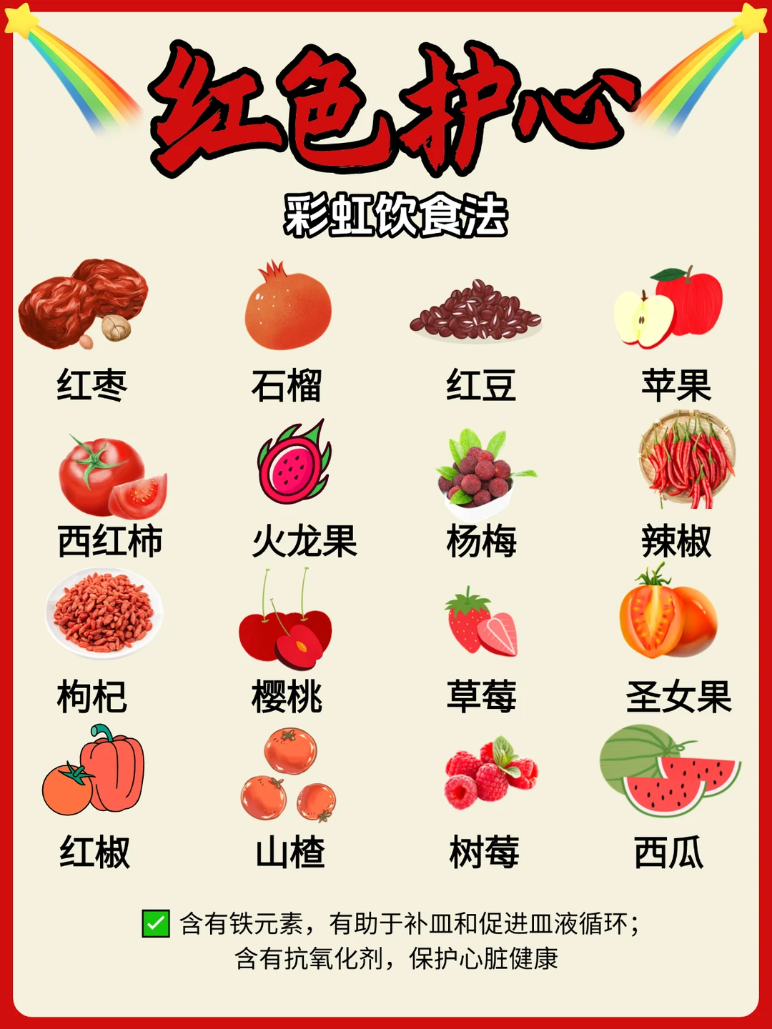 彩虹食物吃出健康‼️