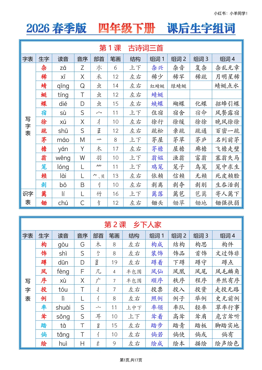 四年级下册丨语文写字表+识字表组词课课贴