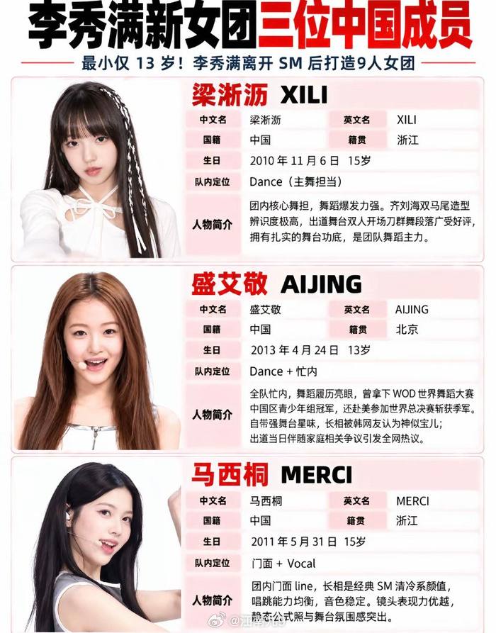 #盛艾敬父母欠薪时仍给女儿花重金#新女团A2O LITE在MCD初舞台带来出道曲《NEON》，上线后中国成员盛艾敬单人直拍播放量火速破千万、队内断层第一；
盛艾敬作为队内主舞，年仅13岁，在《NEON》中展现出干净利落的卡点、流畅的肢体线条和全程在线的表情管理，被网友称为“天生爱豆”；
与此同时，在出道 ​