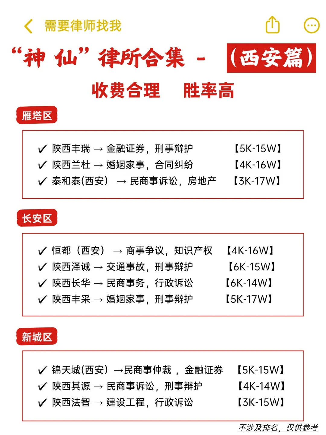 26年“神🔝仙”律所合集~【西安篇】