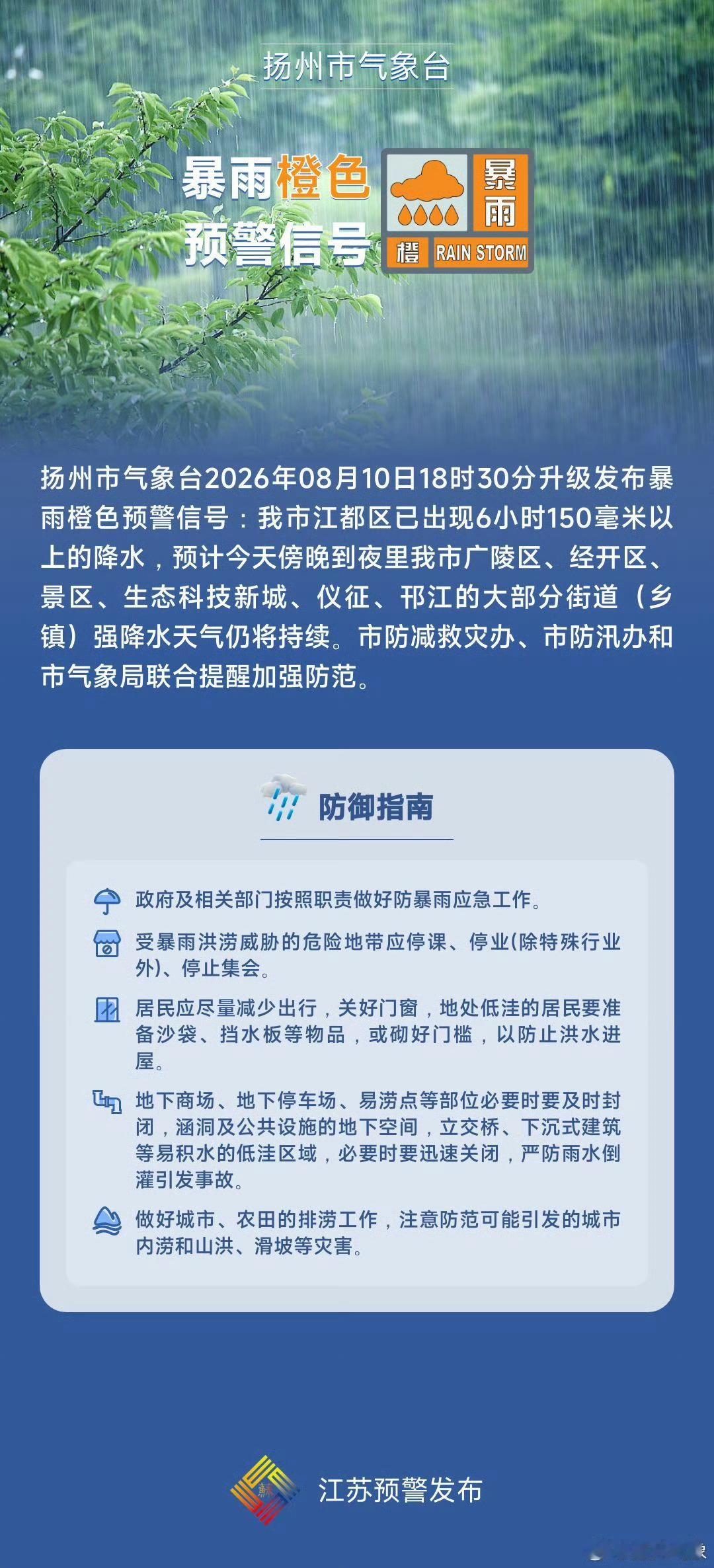 扬州升级发布暴雨橙色预警】扬州市气象台2026年08月10日18时30分升级发布暴雨橙色预警信号：我市江都区已出现6小时150毫米以上的降水，预计今天傍晚到夜里我市广陵区、经开区、景区、生态科技新城、仪征、邗江的大部分街道（乡镇）强降水天气仍将持续。市防减救灾办、市防汛办和市气象局联合提醒加强防范。扬州发布暴雨橙色预警白海豚突然大拐弯