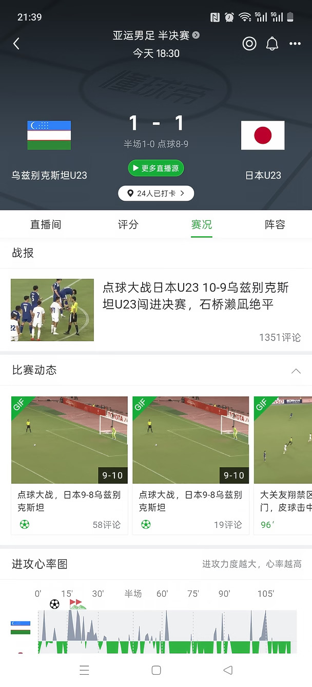 乌兹点球不敌日本，将与中国争夺亚运铜牌