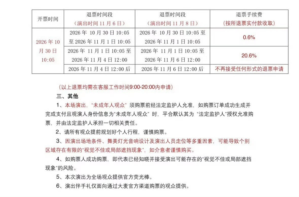 #肖战演唱会退票手续费#那些练手速的可以休息休息了[可爱][可爱][可爱] ​
