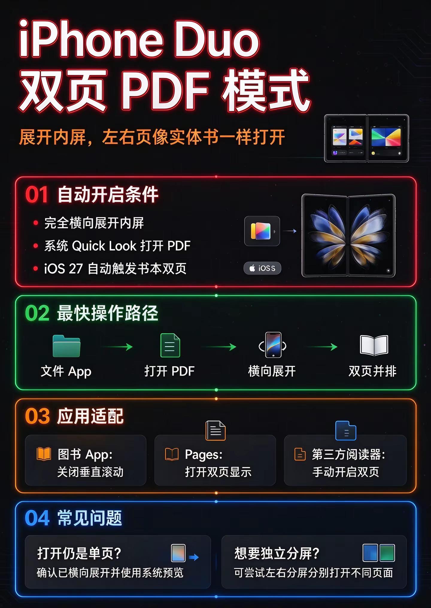 iPhoneDuo 折叠屏双页PDF模式。iPhone Duo 折叠屏搭载 iOS27 系统，支持内屏原生双页 PDF 书本模式。设备需完全横向展开，通过系统 Quick Look 快速预览打开 PDF，无需额外设置即可自动左右分页展示，模拟实体书籍阅读效果。