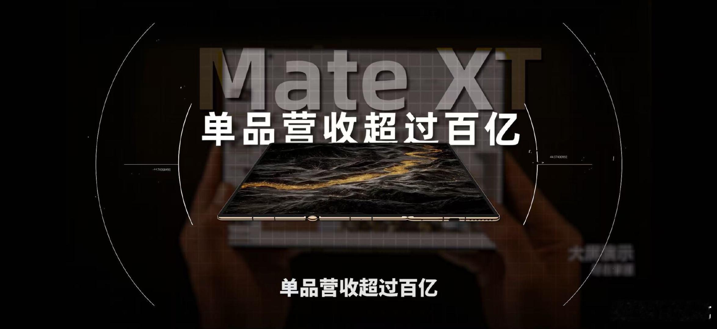 #华为三折叠全球发货量突破100万#。太强了！作为超高端折叠品类，达成百万级的发货量规模，标志着其正式完成了从概念尝鲜到规模化落地的市场验证。#余承东官宣全新三折叠# ​