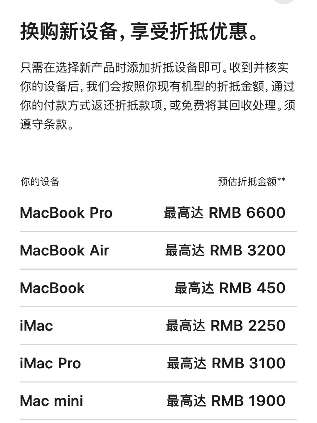 iPhone、iPad、Mac等官方回收涨价，最高30%
