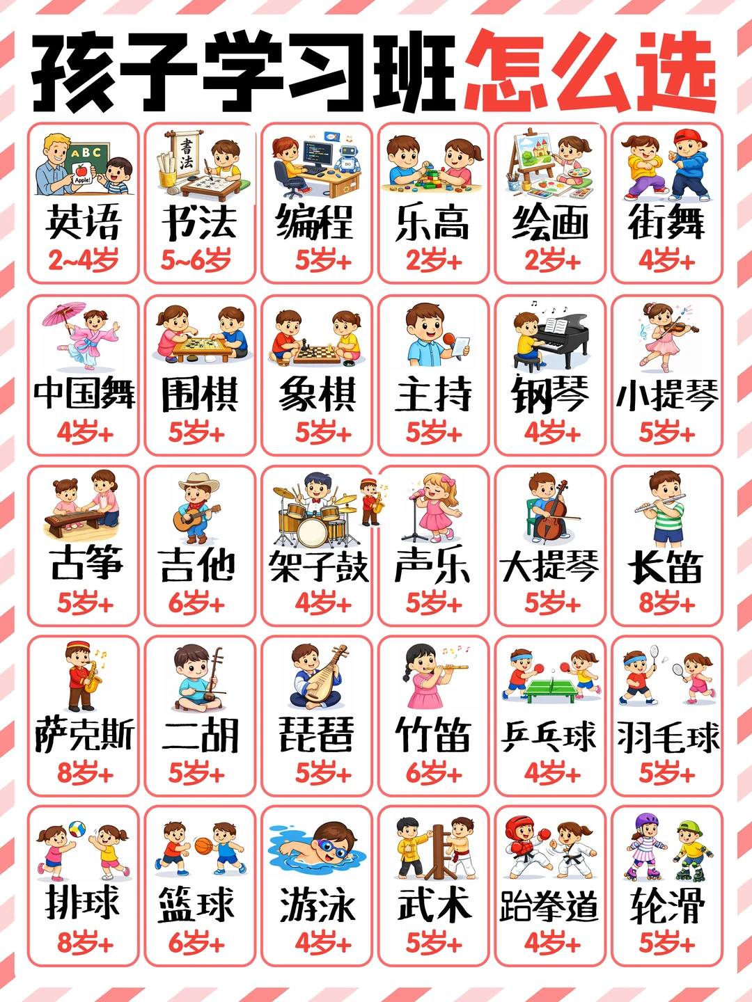 所有兴趣班都有意义，选对，不选多