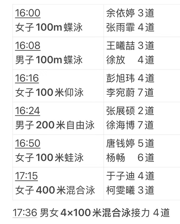 9.23亚运会游泳决赛看点来了🏅