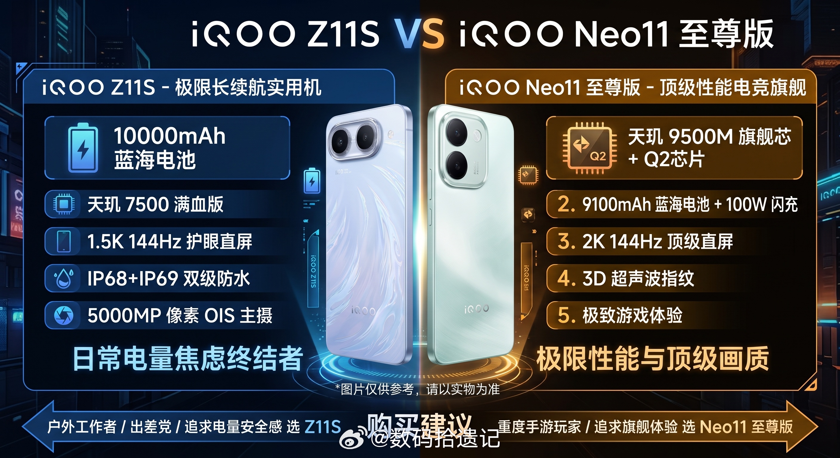 #iqoo[超话]##iQOO Z11S# 给家里长辈换手机，核心需求就三条：字大看得清、耐摔防水、不用天天记着充电。Z11S 这块 6.83 英寸的大直屏显示特别清晰，带 SGS 护眼认证和高频调光，晚上看剧眼睛不容易发酸。最省心的是续航，长辈轻度使用能撑上好几天，加上机身做了磐石缓震架构，偶尔脱手摔一下也不用提 ​