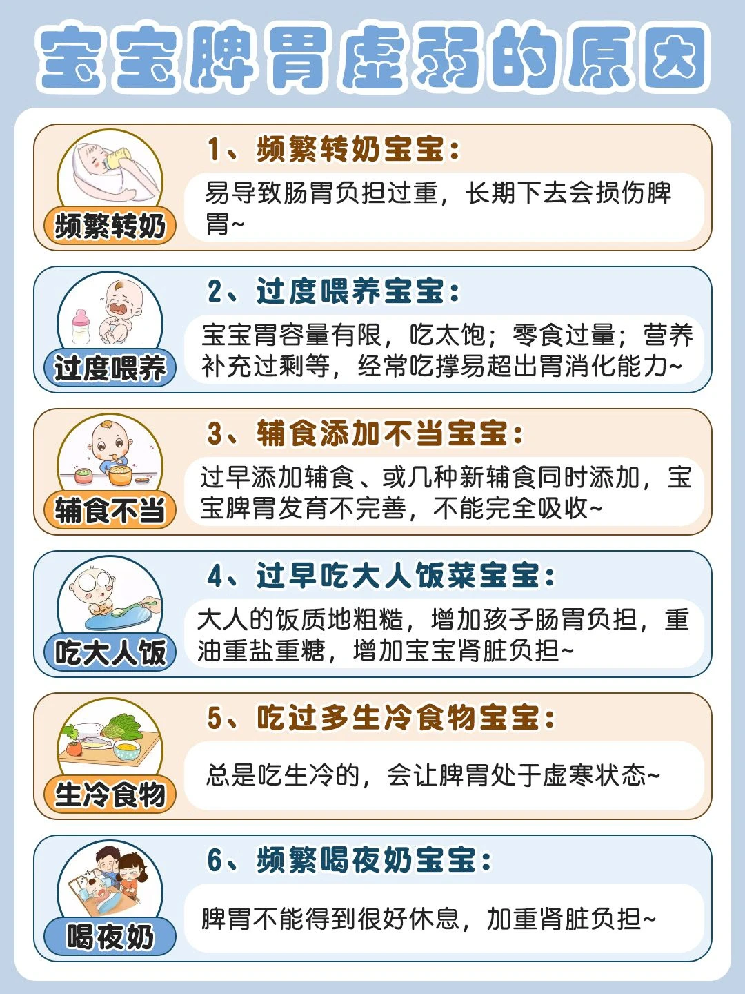 那些常见的育儿知识（中）