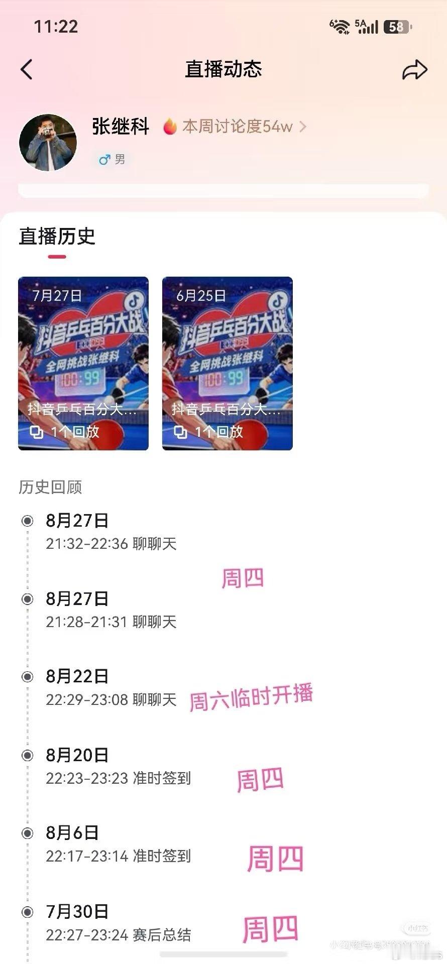 其次他是被人搞了并没有做那些事，造成那么大舆情并且到现在还是党员就能...