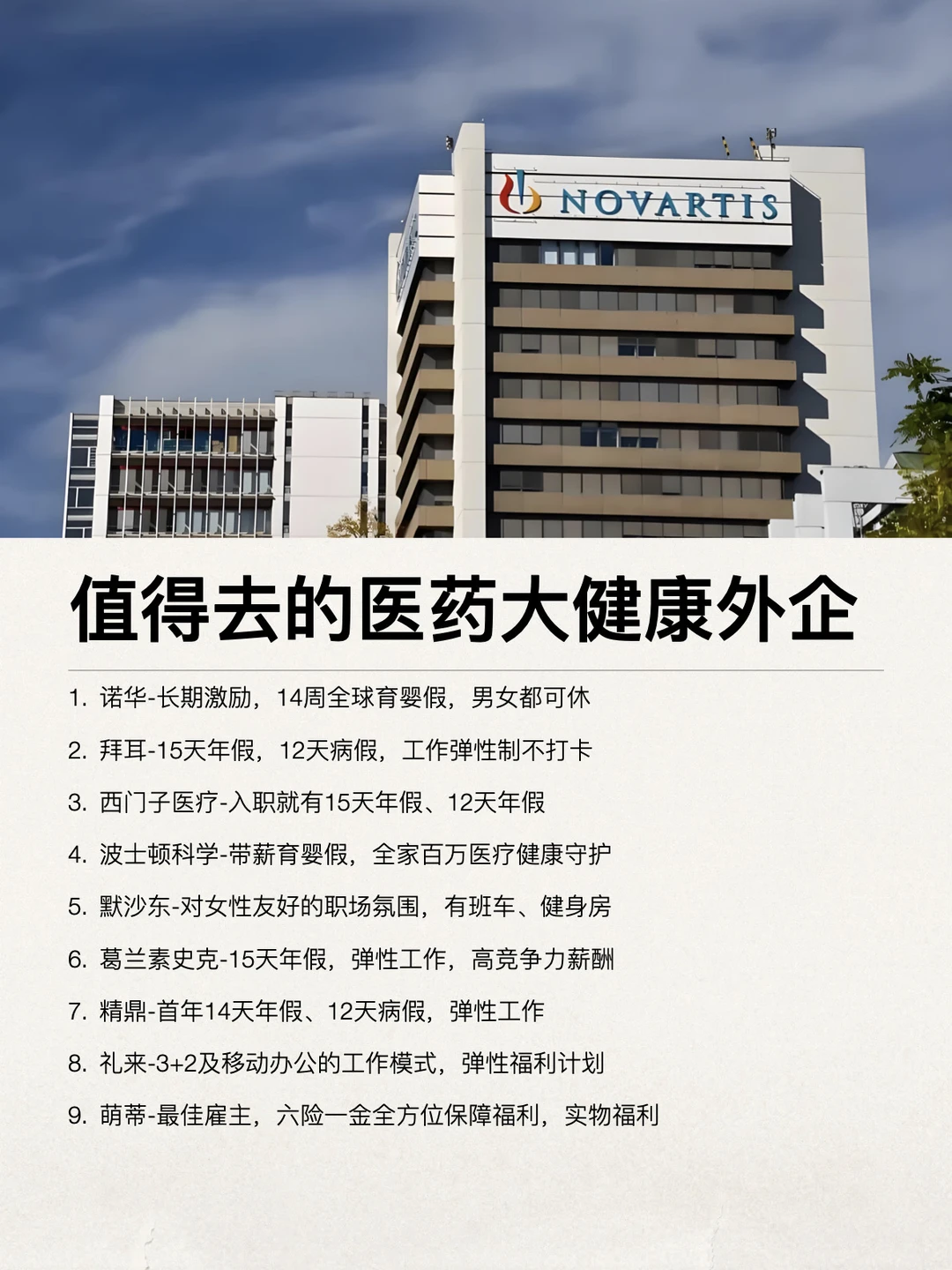 8月医药大健康外企开始疯狂捞人了