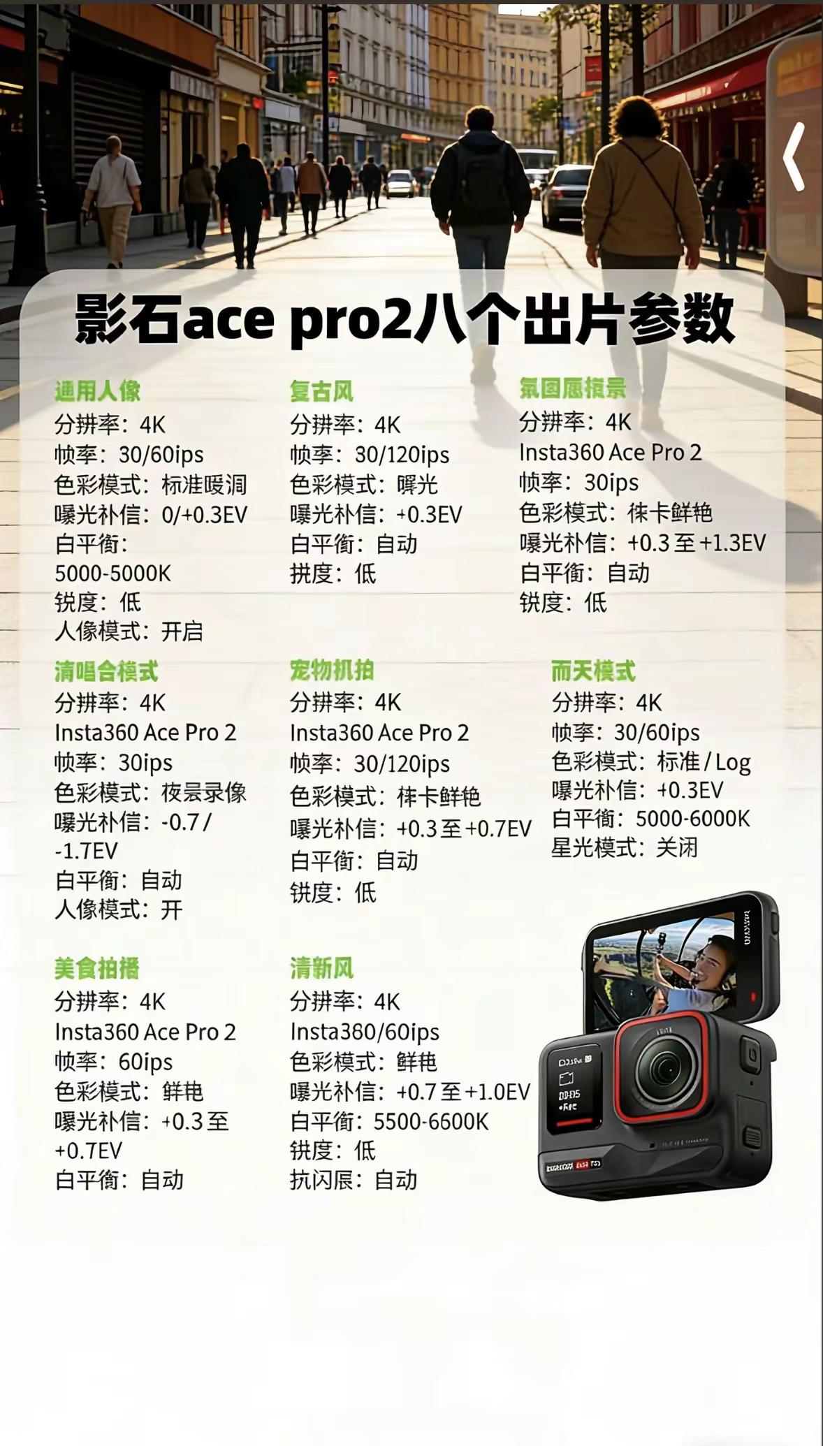 八个出片参数 快收藏起来拍照技巧 影石insta360